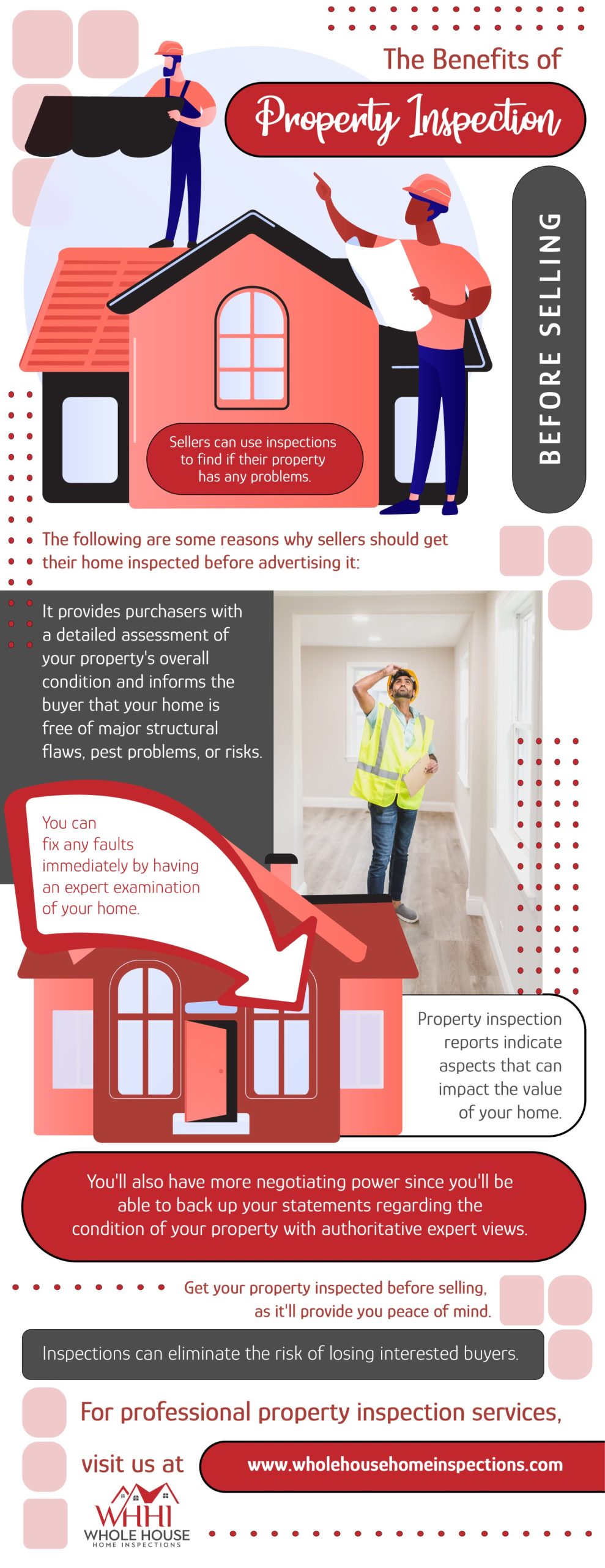 The Benefits Of Property Inspection 1